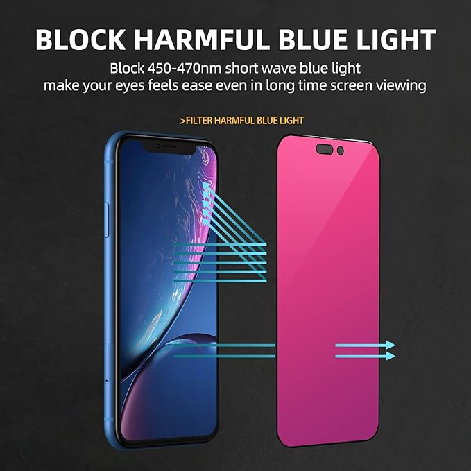 EGKimBa for iPhone 16 Pro Privacy Screen Protector, Gradient Color, Bubble Free, Easy Installation, Auto Dust-Elimination, Anti Blue Light