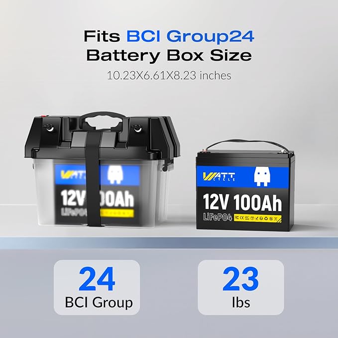 12V 100Ah LiFePO4 Deep Cycle Battery - Group 24, 15000 Deep Cycles, Built-in 100A BMS, Low-Temperature Protection for RV, Marine, Golf Cart, Solar Panel Systems, Home Backup (4 Packs)