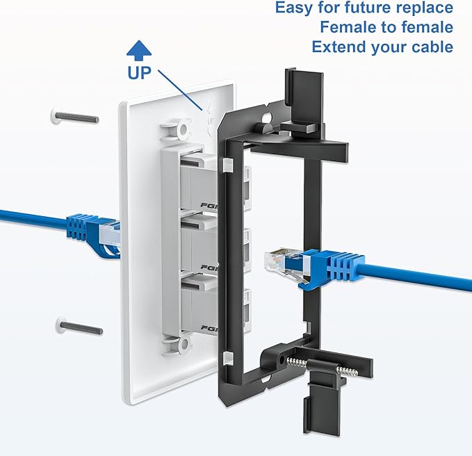 FGB 3-Port Keystone Wall Plate, with Low Voltage Mounting Bracket, with Single Gang Decorator Wall for RJ45, HDMI, and Coax Keystone Inserts, White, 10-Pack