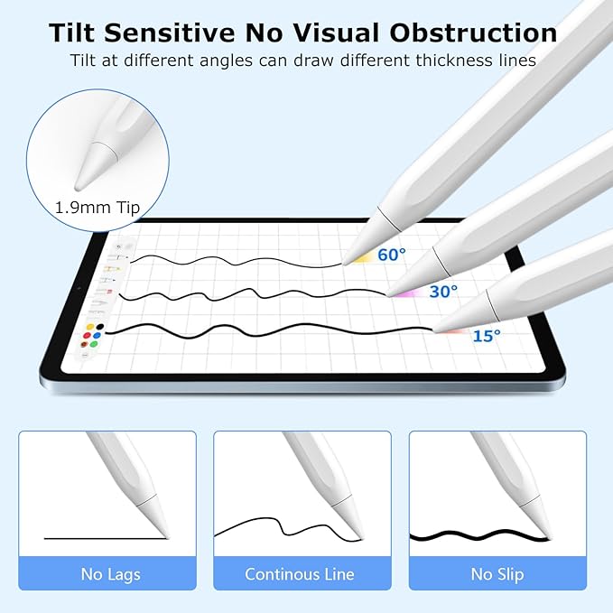 Stylus Pen for iPad, 2 in 1 Active and Capacitive Apple Pen, Fast Charge for Apple iPads 10th Generation Pencil, Compatible with iPad Pro 11/12.9", iPads 6/7/8/9/10, Air 3/4/5, iPad mini 5/6 (White)