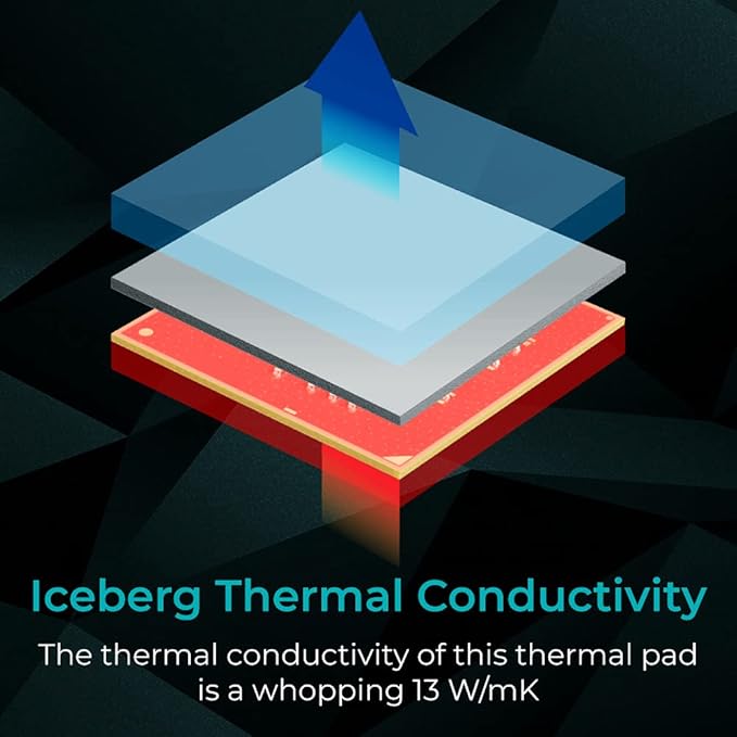 Iceberg Thermal DRIFTIce Thermal Pad 120mm x 40mm (2.0mm) (13 W/mK)