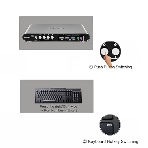 4 Computers 2 DP Monitors Automatic KVM Switch, 8K@30Hz 4K@144Hz 4 Port DP USB 3.0 Dual Monitor, Aluminum hotkey Audio Microphone, Digital Display, HDR10 with Cables