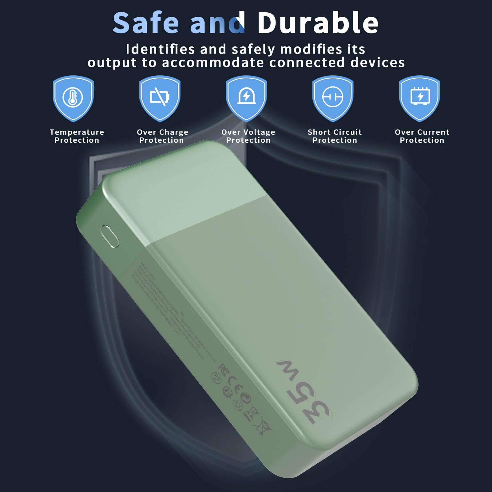 NOBIS Portable Charger 35W 20000mAh Power Bank Fast Charging