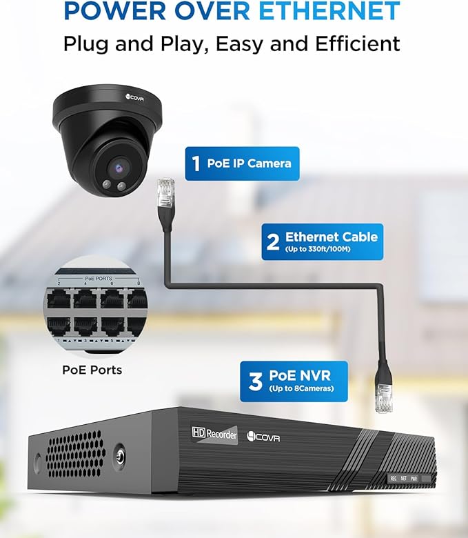 4COVR Security Camera Outdoor System, Person Vehicle Detection & Night Vision, 4Pcs 5MP Wired Dome IP Camera with Audio IP67 Home Weatherproof, 8CH 8MP H.265 NVR with 2TB HDD, LY97AB5M0804