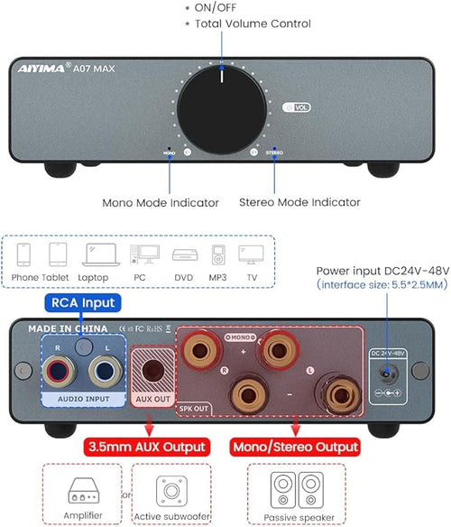 AIYIMA A07 MAX TPA3255 HiFi Power Amplifier 600W,Mono/Stereo Amp & Aux Out