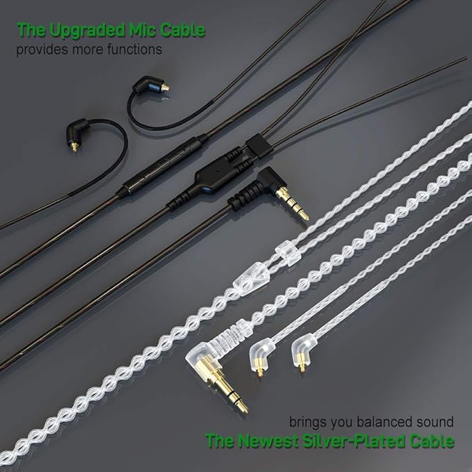 BASN in-Ear Monitors, Bmaster Triple Driver HiFi Stereo Noise-Isolating in-Ear Headphones with Two Detachable MMCX Cables for Stage/Audio Recording (Green)