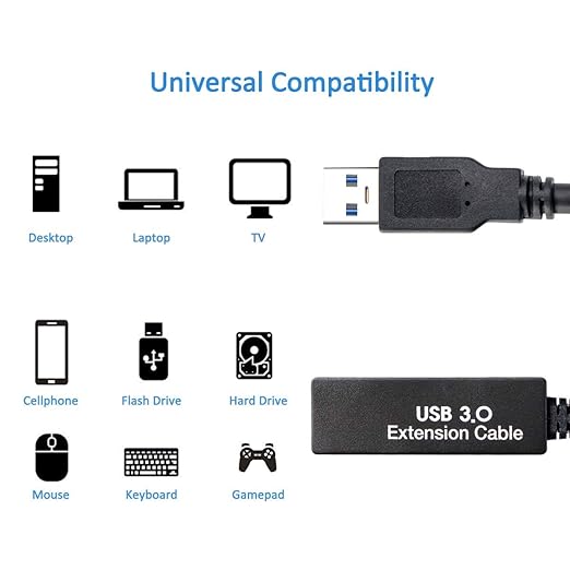 32Feet USB 3.0 Extension Cable,Type A-Male A-Female Extender Cord, With 2 Expansion Chipset Signal Boosters, Compatible With Oculus Quest 2 VR, Xbox, PS4,Webcam,Printer, Hard Drive,USB HUB Etc.