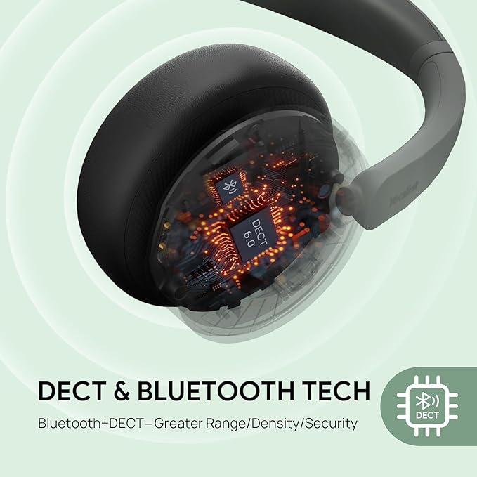 Yealink WH64 Hybrid DECT& Bluetooth Wireless Headset, 492ft Range Mono UC Zoom Headphones with DECT Dongle, 3X Mic, 26H Talk Time, Office Work Portable Single On Ear Headsets for PC,Cellphone,Laptop