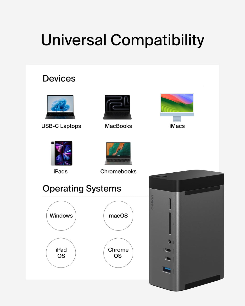 Belkin USB-C Hub 11 in 1 Pro GaN 150W Triple 4K HDMI Windows, Laptops