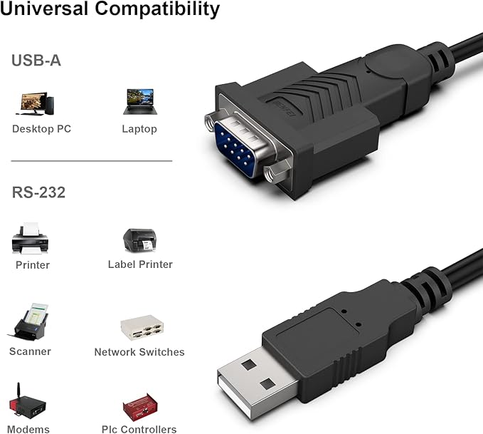 BENFEI USB to Serial Adapter,6 Feet USB to RS-232 Male (9-pin) DB9 Serial Cable, Prolific Chipset, Windows 11/10/8.1/8/7, Mac OS X 10.6 and Above（Not VGA）