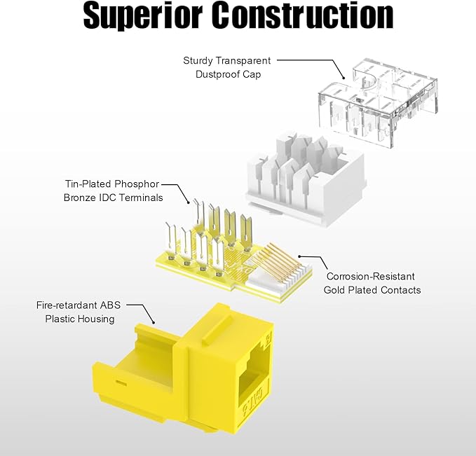 VCE UL Listed Cat6 RJ45 Keystone Jack Insert 25-Pack, 90 Degree Punch Down Keystone Jack Adapter Slim Profile Yellow