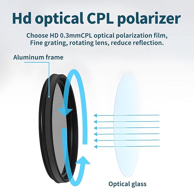 52mm Clip-on CPL Phone Camera Lens Filter, Polarized Camera Lens CPL Filter for iPhone 16 15 Pro Max Plus 14 13 Pro Max Mini 12 11 X XS Max Galaxy