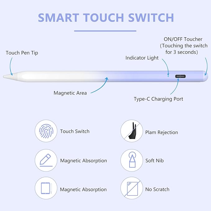 COO Stylus Pen for iPad Pro Air Mini 2018-2024, Palm Rejection Fast Charge