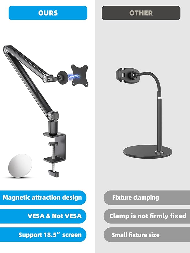 Portable Monitor Arm Magnetic Vesa Mount - 360° Swivel Compatible with 10 10.1 10.5 11 11.6 12 12.5 13.3 13.4 14 15.6 17 17.3 18 18.5 inch Monitor 75x75mm VESA Quick Release FS07D