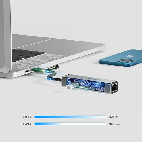 ACHORO Multi-Function USB to Ethernet Adapter with LAN – Built-in USB A & USB C, Extra 3 USB Connections with RJ45, Aluminum Alloy, for PC & Mac (LAN & USB Ports)