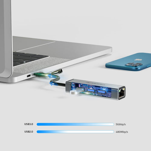 ACHORO Multi-Function USB to Ethernet Adapter with LAN – Built-in USB A & USB C, Extra 3 USB Connections with RJ45, Aluminum Alloy, for PC & Mac (LAN & USB Ports)
