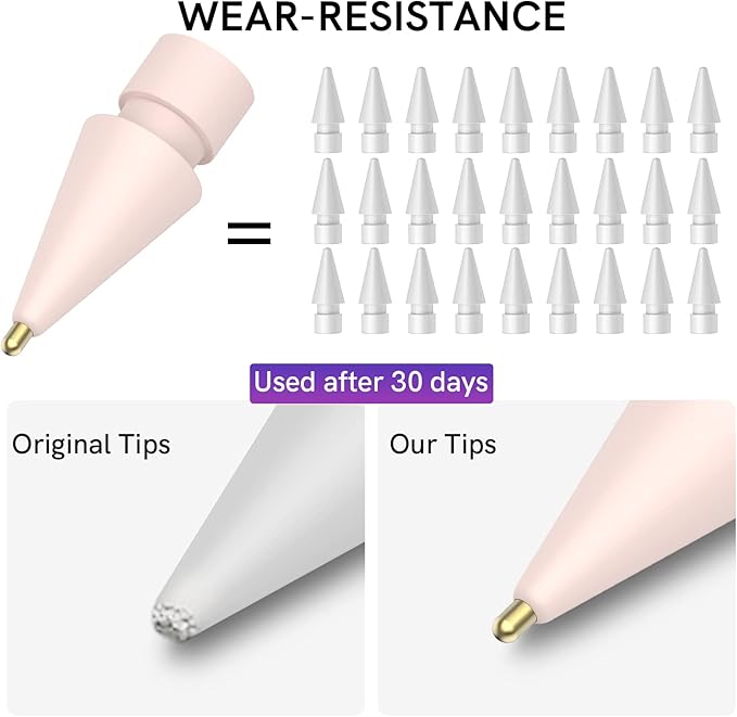 Delidigi 2 Pack Replacement Tips Compatible with Apple Pencil Pro/2nd Generation/1st Gen/USB C, Wear-Resistant iPencil Nibs Accessories Fine Point Precise Control Pen Like Tips