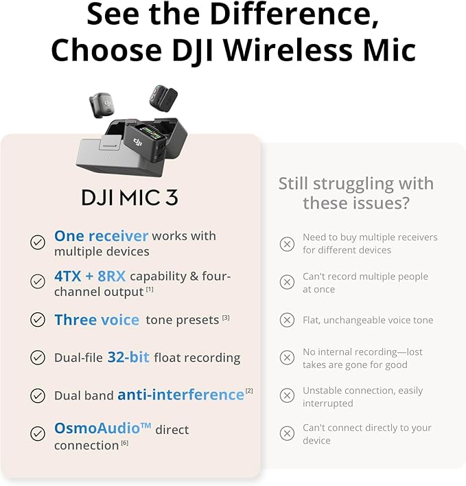 DJI Mic 3 (1 TX + 1 RX), Wireless Lavalier Mic for iPhone/Camera/Android, Ultralight, Extended Operating Time & Fast Charging, 1312ft (400m) Transmission, Noise Cancelling, Vlog, Streaming
