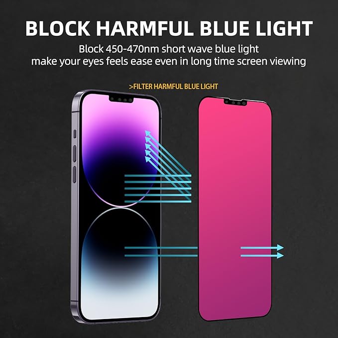 EGKimBa Privacy Screen Protector - Compatible with iPhone 16e, 14, 13 and 13 Pro 6.1 inch Gradient Colorful Electroplated Anti-Spy Anti-Blue Light Tempered Glass