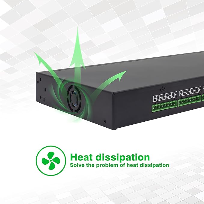 1U 18-Channel Rack Mount Power Supply – 12V 20A DC Output with Reset Fuse, 4 ft Replaceable AC Cord. Ideal for Security Cameras, DVRs, CCTV Systems, by UltraPoE