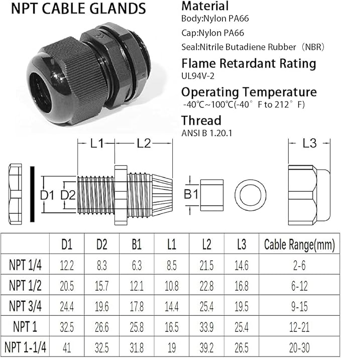 PENGLIN Cable Glands 1" NPT Nylon Cable Connector, Strain Relief Cord Connector, IP68 Waterproof Adjustable Locknut(1 Inch (20-Pack))