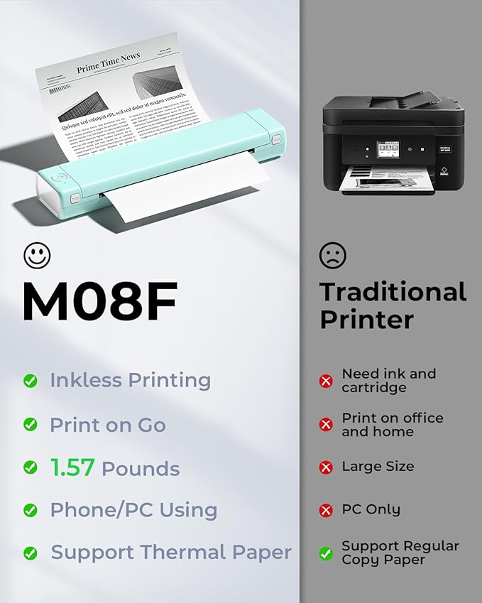 Phomemo M08F Portable Printers Wireless for Travel, Thermal Printer Support 8.5" X 11" US Letter Thermal Paper, Bluetooth Inkless Printer Compatible with iOS, Android, Laptop for Travel, Office, Home