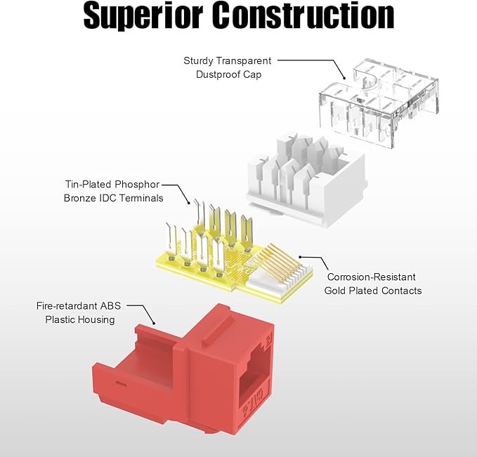 VCE UL Listed Cat6 RJ45 Keystone Jack Insert 25-Pack, 90 Degree Punch Down Keystone Jack Adapter Slim Profile Red