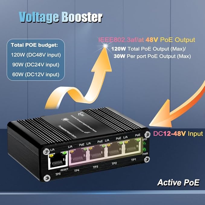 Industrial Managed 5 Port PoE Ethernet Switch, Mini Gigabit Networking Switch with Web Management, Supporting Din-Rail