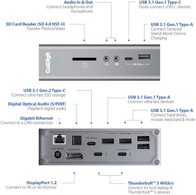 CalDigit TS3 Plus Thunderbolt 3 Dock - 87W Charging, 7X USB 3.1 Ports, USB-C Gen 2, DisplayPort, UHS-II SD Card Slot, Gigabit Ethernet for Mac & PC, Thunderbolt 4 Compatible (0.8m/2.62ft Cable)