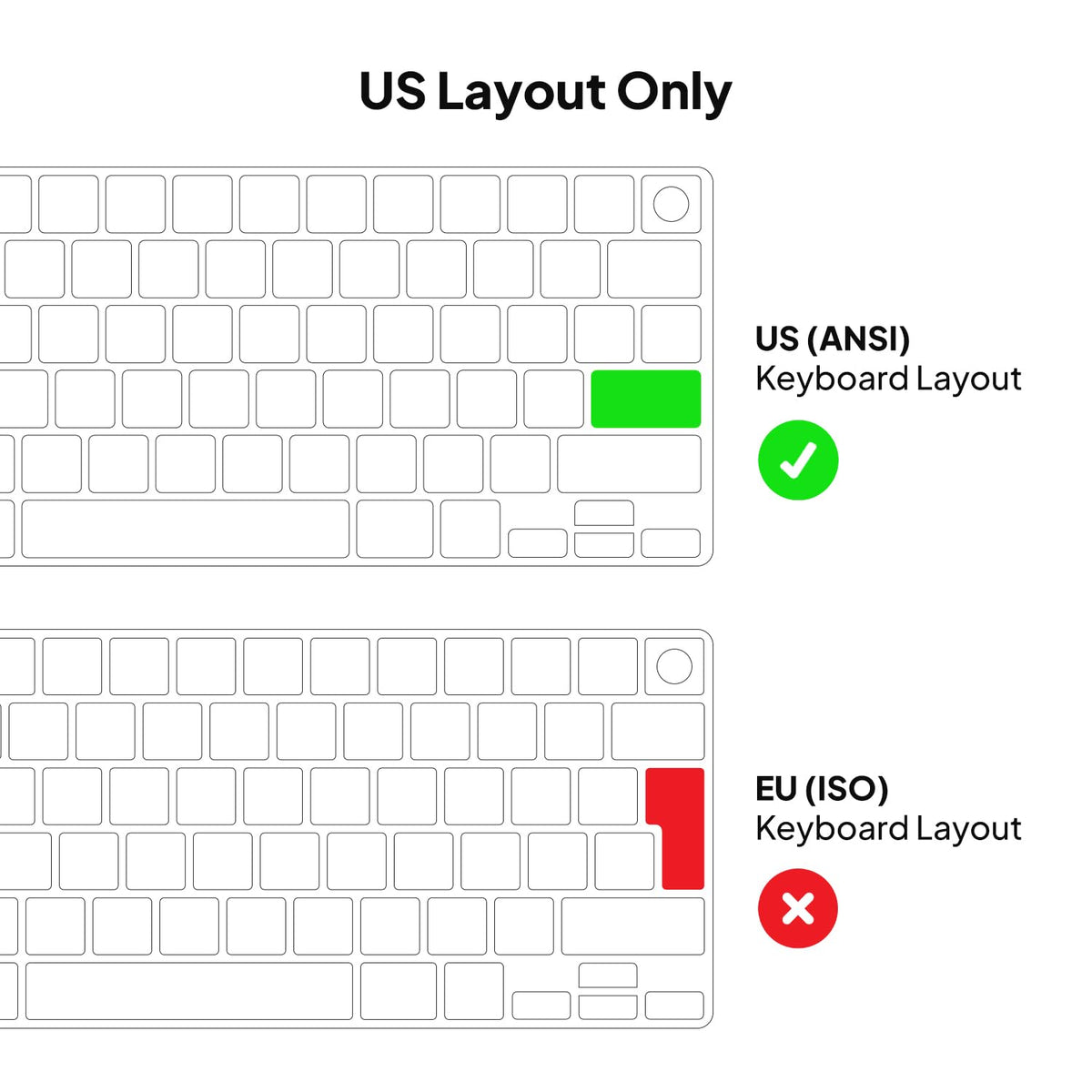 JCPal Microsoft Excel Shortcut Guide Keyboard Cover for MacBook Pro/Air/Neo