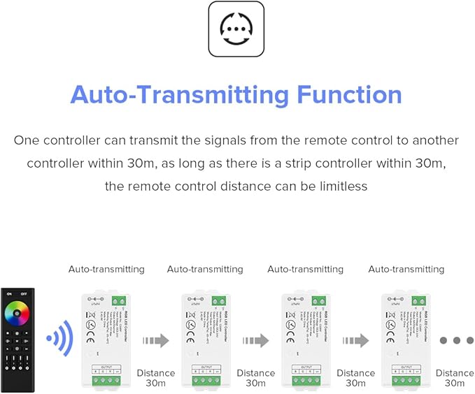 BTF-LIGHTING 5050SMD FCOB COB RGB RF Remote RC03RFB &3PCS C03RF LED Tuya LED Controller Kit 4 Zones RF 2.4GHz Wireless Remote Group Control PWM RGB (+ R G B) 4pin LED Strip DC5V DC12V DC24V