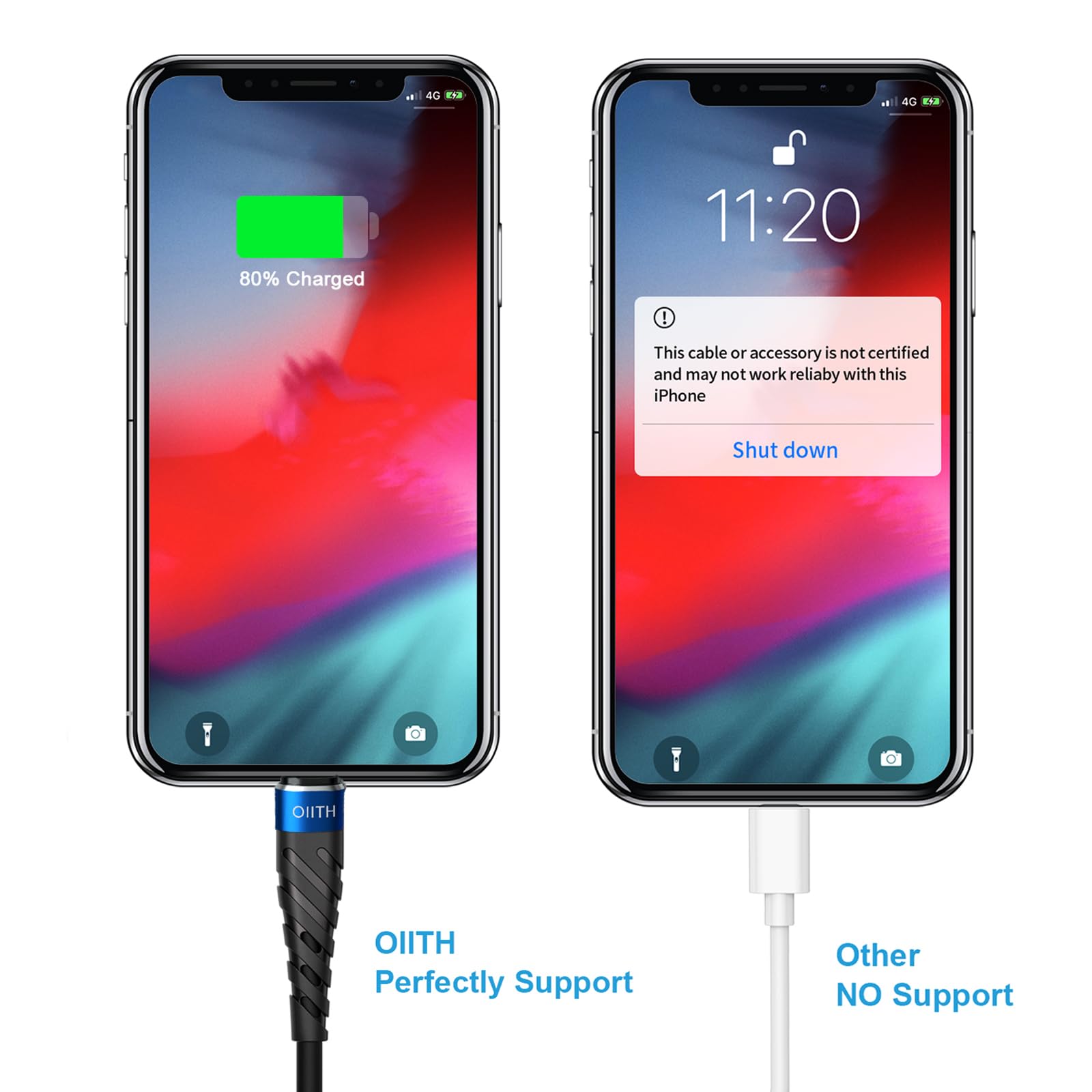 OIITH USB C Cable, USB A to USB C 3A Fast Charging (6FT 3Pack) Phone USB Type-C Charge Cable Android Charge Cord USB C Charger Cable for iPhone 15 Plus/Pro/Pro Max/Samsung/Pad/Laptop/LG/-Blue