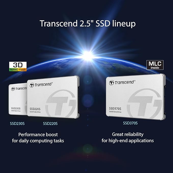 Transcend 1TB 2.5" SATA III 6Gb/s SSD with DRAM, Up to 560MB/s, Compatible with PS4, Laptops, Desktops, PCs, Notebooks, Internal Solid State Drive with SLC Cache, 3D TLC NAND, RAID Engine, LDPC Coding
