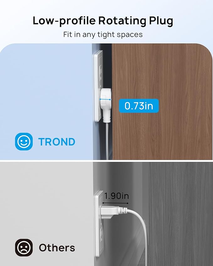TROND Short Extension Cord 3ft with 360° Rotating Flat Plug, Low Profile Small Power Strip, Three Prong Grounded Outlets Cube, 13A, 16 AWG Cable for Indoor Home Office Cruise Travel Essentials, White