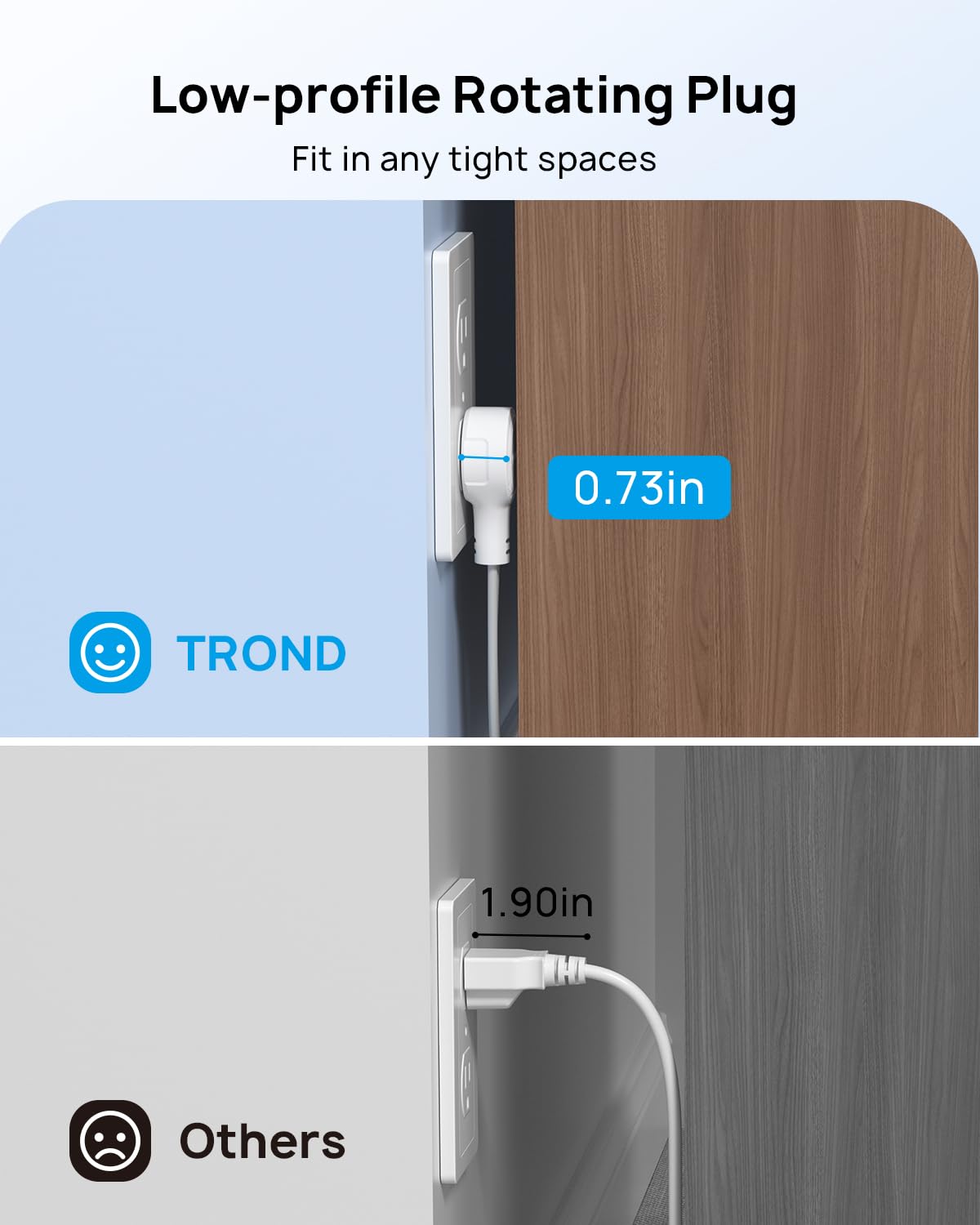 TROND Rotating Flat Plug Short Extension Cord 3ft, 3 AC, ETL Listed, White