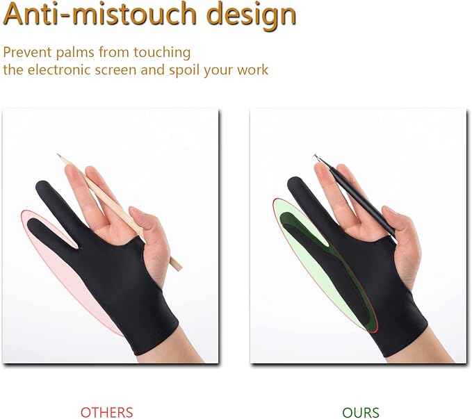 SPBMY Drawing Glove 2 Pack,Two-Finger Artist Glove for Drawing Tablet, Paper Sketching, iPad. Digital Art Glove, Drawing Glove Right Hand and Left Hand, Black