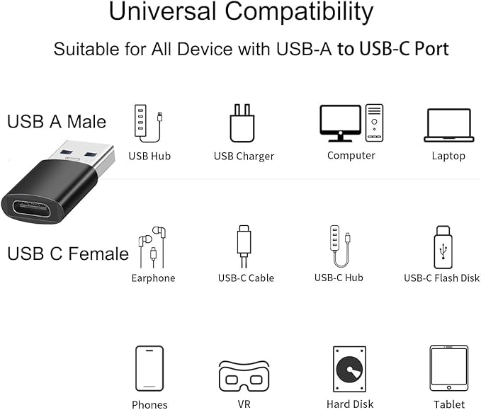 USB A Male to USB C Female OTG Adapter (3 Pack),USB 3.2 GEN2 10Gbps One-Sided High-Speed Data PD60W Fast Charging For PC,Laptop,Charger,Power Bank,AiSiHelper,iphone,Samsung S24 23 22,Carplay,Earphones