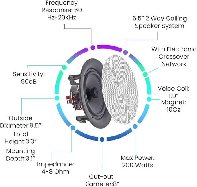 Vaiyer Home Audio System Kit, 6-Channel 6000 Watts Bluetooth Amplifier with 6.5" 10 Qty of 200 W Each Frameless in-Ceiling Speakers & 16 AWG 500 ft Speaker Wire - Perfect for Home, Office, Restaurant