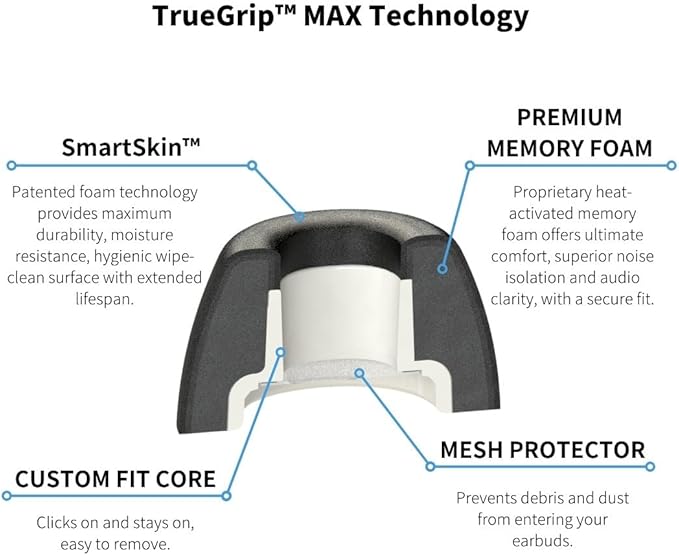 Comply TrueGrip MAX | Premium Memory Foam Replacement Earbud Tips for Samsung Galaxy Buds3 Pro | Long Lasting Comfort, MAX Durability, Secure Fit, Superior Noise Isolation| Black (S/M/L) (3 Pairs)