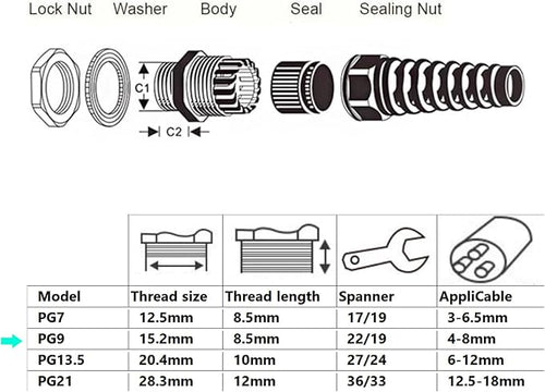 20 Pcs PG9 Cable Gland 4-8mm Nylon Strain Relief Spring IP68 Black PA66
