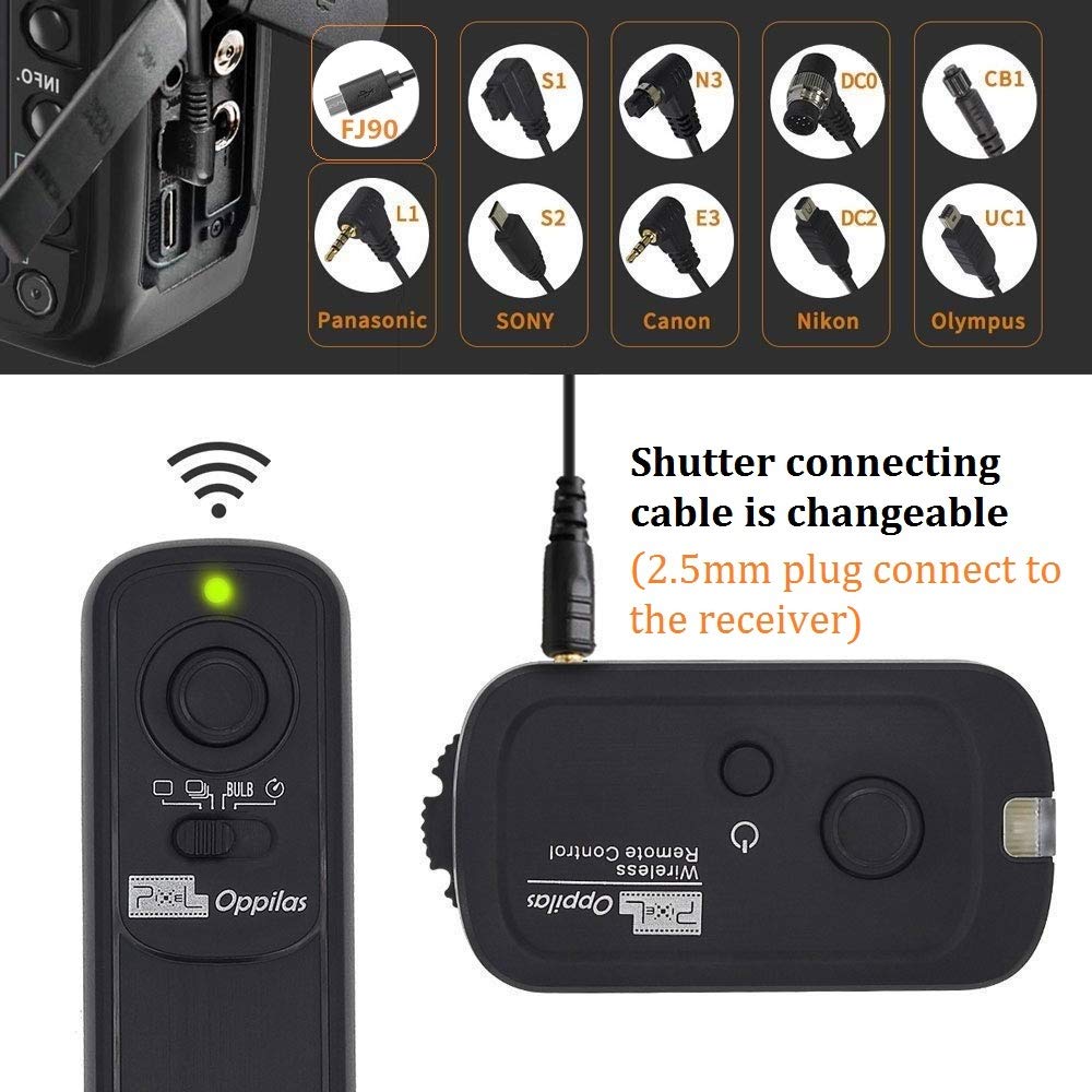 2.4GHz Remote Shutter Release RW221-E3 Compatible with Canon Olympus Fuji