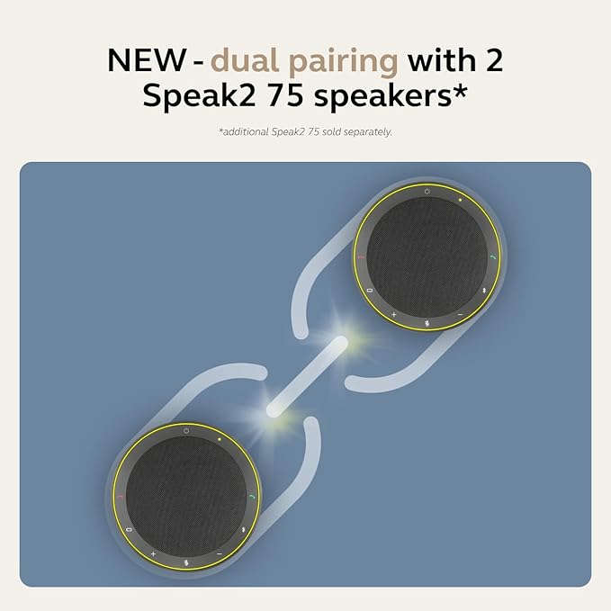 Jabra Speak2 75 (2025 Edition) Wireless Bluetooth Speakerphone - 4 Noise-Cancelling Mics, 65mm Speakers - New Linking Feature - USB-A & USB-C - Certified for Zoom and Google Meet - Dark Grey