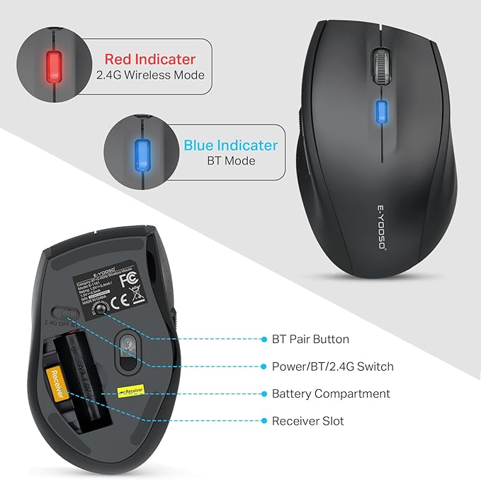 E-YOOSO Bluetooth Wireless Mouse for Laptop, Portable Optical Computer Mouse, 6 Buttons, Cordless 2.4GHz with USB Receiver, 5-Level 4800 DPI, 18 Months Battery Life, for PC, Chromebook, Windows, Mac