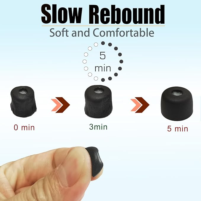 Memory Foam Tips for Sony WF-1000XM5 Earbuds Tips for WF-1000XM5 WF-1000XM4 Earbuds Case, Extra Small Earbuds Tips Black