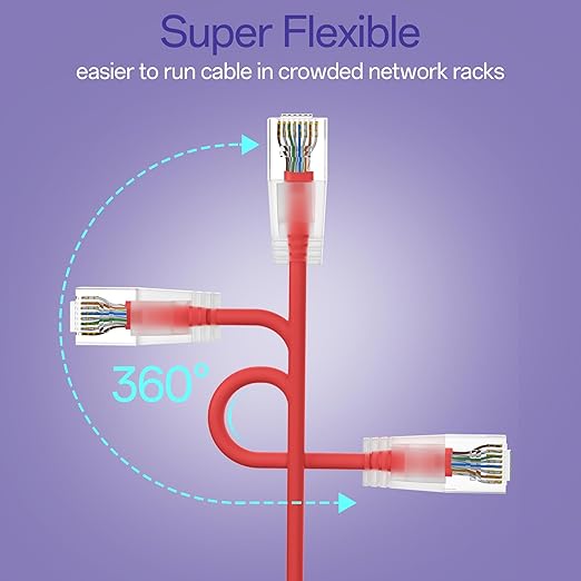 Cat6a Patch Cables 3ft (24 Pack) Slim, Cat6 Ethernet Patch Cable Pure Copper, Flexible Cat 6 Patch Cable 550MHZ 10G, Space-Saving Cat 6A Network Cables for Patch Panel, Red