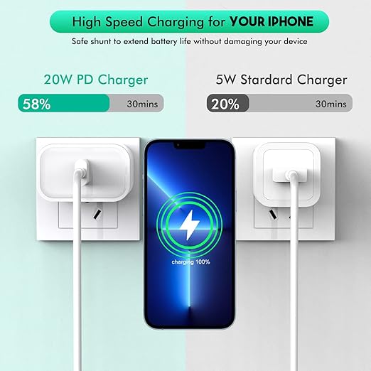 [Apple MFi Certified] Fast iPhone Charger,2Pack 20W USB C Wall Charger Block i Phone Charge Plug + Lightning Quick Charging Cable Cord for Apple iPhone 14/Pro/Pro Max/Plus/13/12/11/XS/XR/X/SE2022/iPad