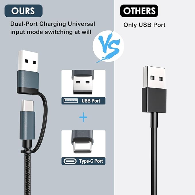 Travel Essentials for Apple Watch Charger,3 in 2 USB C Cable for Multi Charging Cable Cord,Camping Essentials Portable Designed for iWatch &Phone 16-12-4FT ﻿