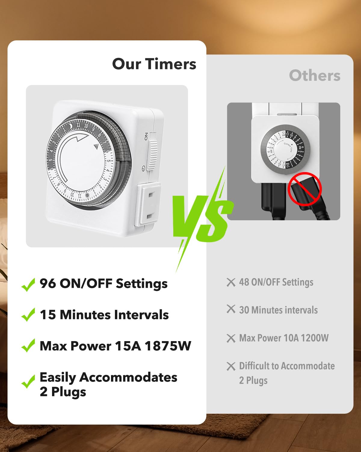 HBN Indoor Outlet Timer, 24 Hour Mechanical Plug Dual Outlets 2 Pack