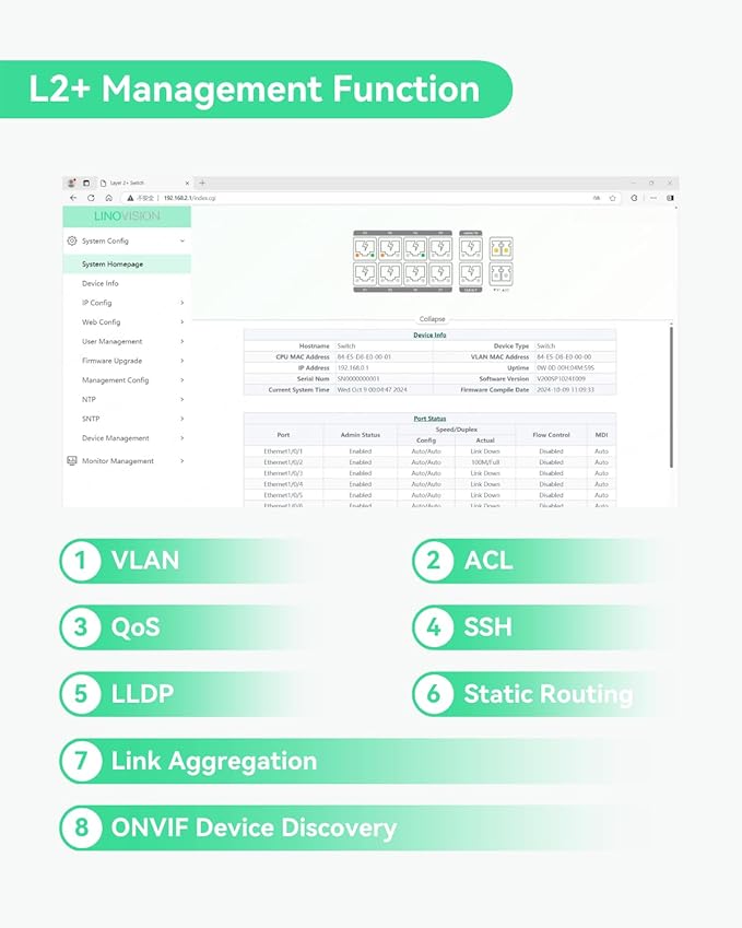 LINOVISION Industrial 12 Ports L2+ Cloud Managed PoE Switch with DC8~57V Redundant Power Input, Full Gigabit Solar PoE Switch, 12V PoE Switch with Relay Alarm, IEEE802.3af/at, Total PoE Budget 240W