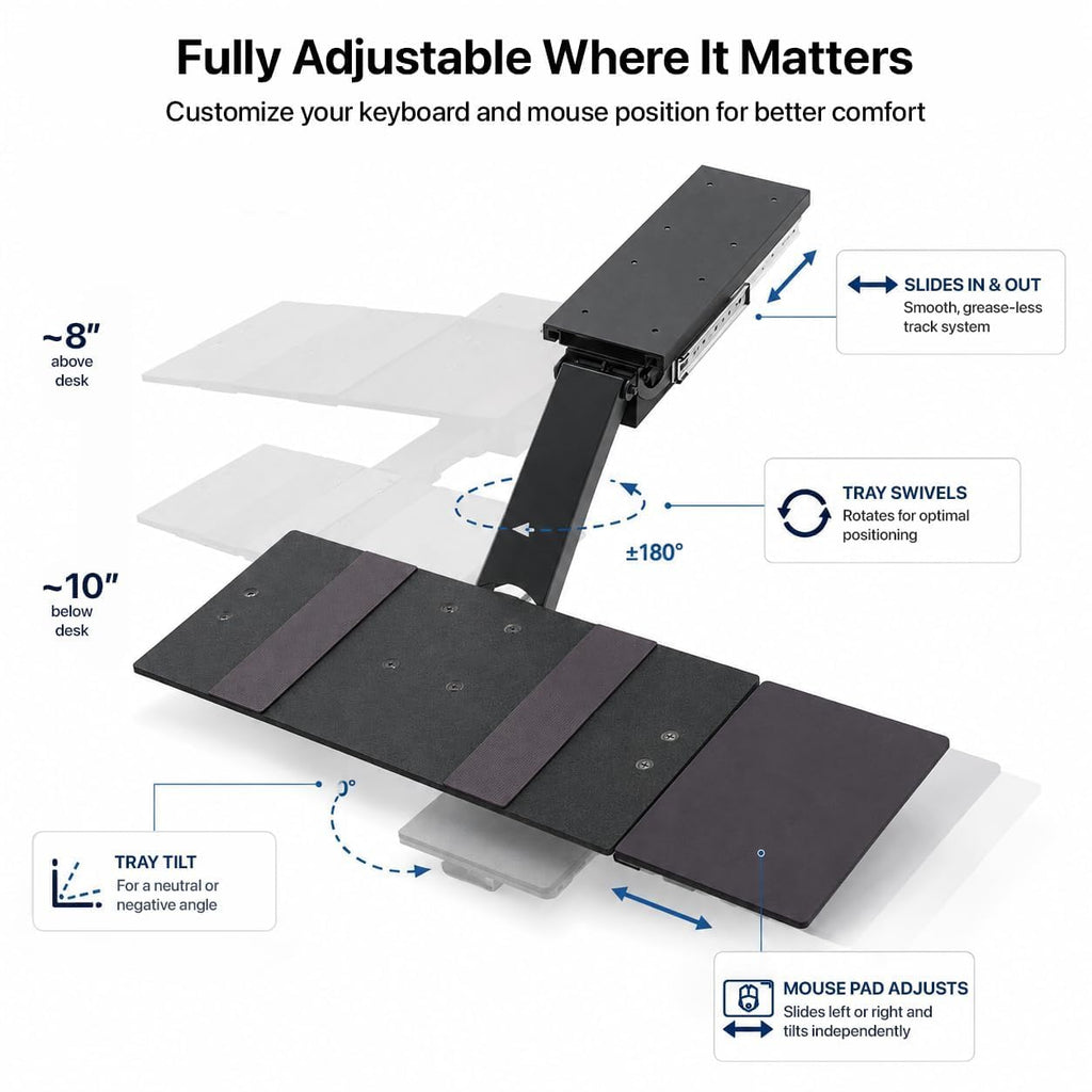 Uncaged Ergonomics Under Desk Keyboard Tray Slide Out & Keyboard Holder